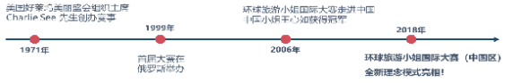 1548728694925594.png blob.png